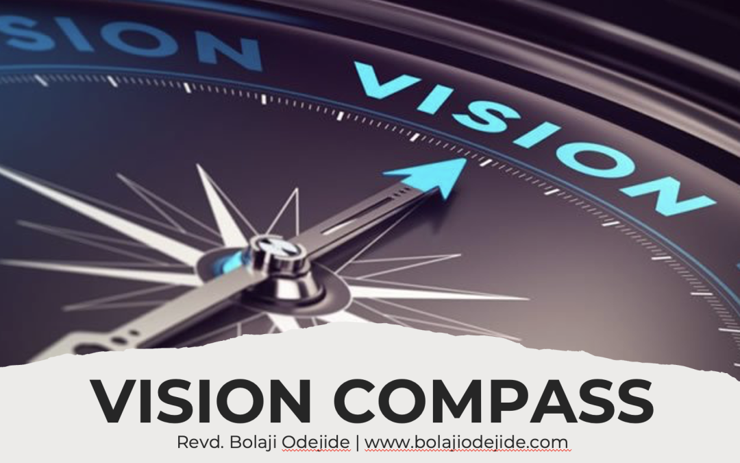 Vision Compass (Part 1)